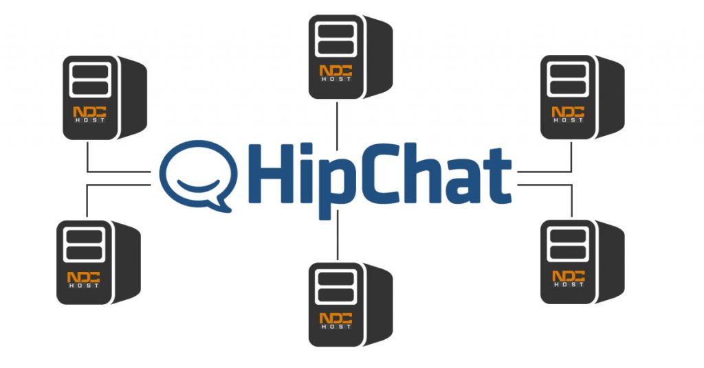 adium hipchat